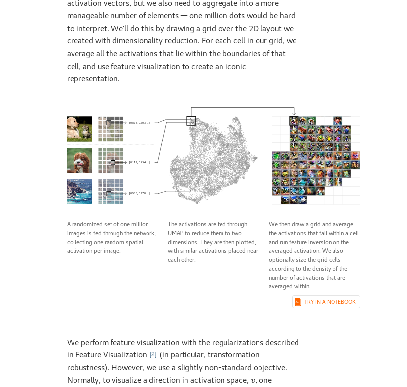 _images/activation_atlas.png