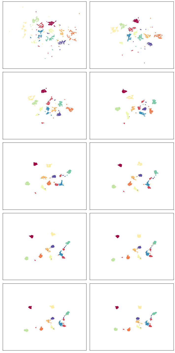 _images/aligned_umap_basic_usage_29_1.png