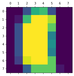 _images/aligned_umap_basic_usage_5_1.png