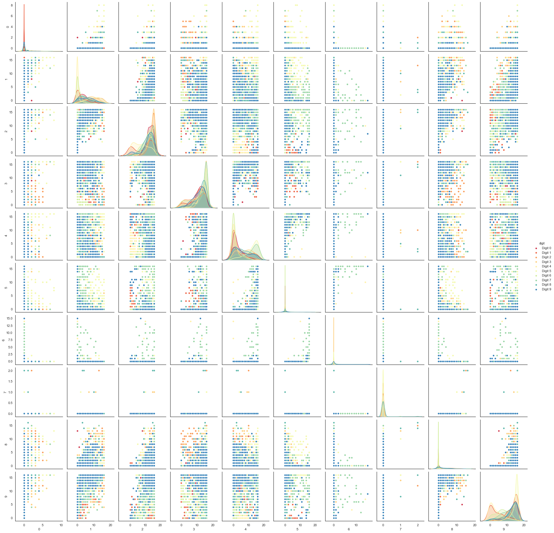 _images/basic_usage_24_2.png
