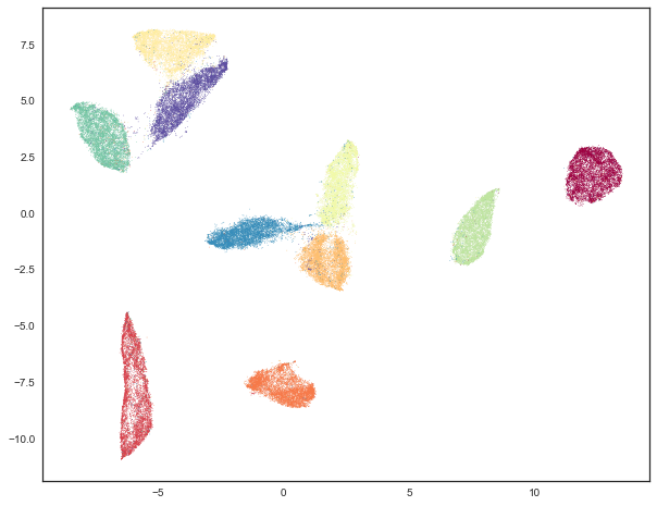 _images/clustering_27_1.png