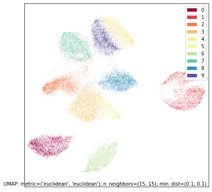 _images/composing_models_20_1.png