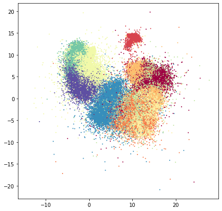 _images/densmap_demo_21_1.png