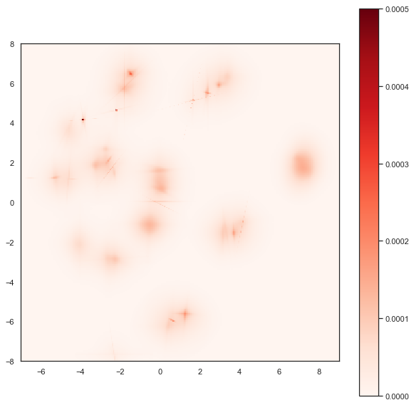 _images/embedding_space_47_1.png
