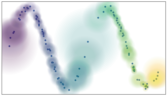 Fuzzy open balls of radius one with a locally varying metric