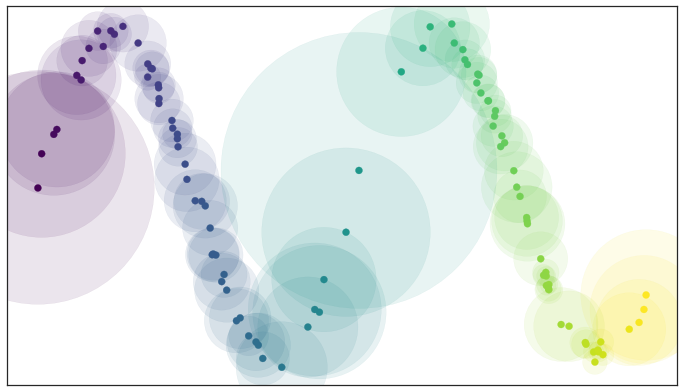 Open balls of radius one with a locally varying metric