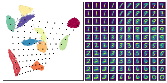 _images/inverse_transform_13_0.png
