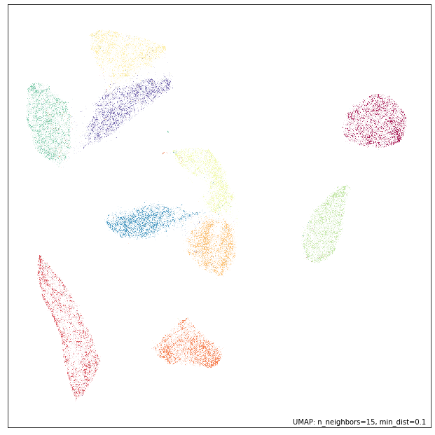_images/inverse_transform_7_1.png