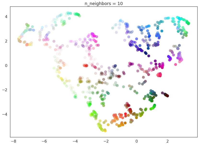 _images/parameters_13_3.png