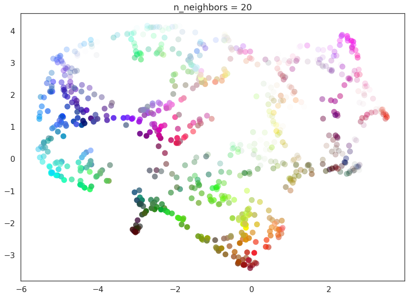 _images/parameters_13_4.png