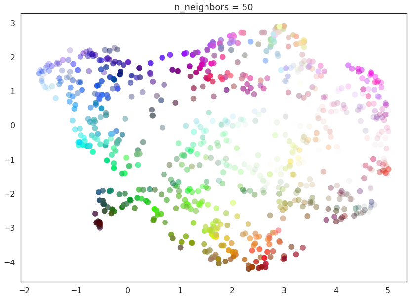_images/parameters_13_5.png