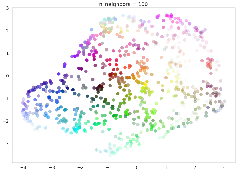 _images/parameters_13_6.png