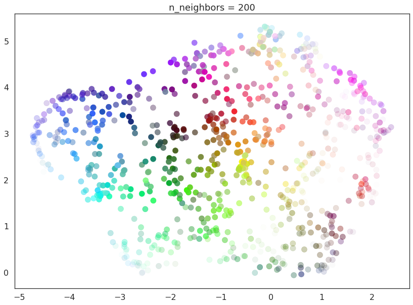 _images/parameters_13_7.png