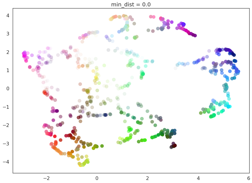 _images/parameters_16_1.png