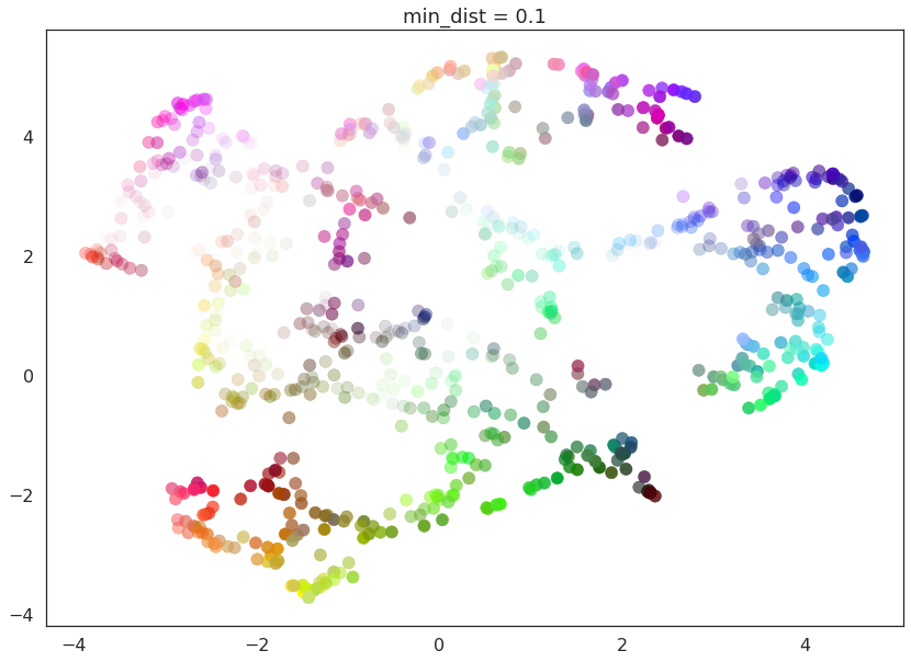 _images/parameters_16_2.png