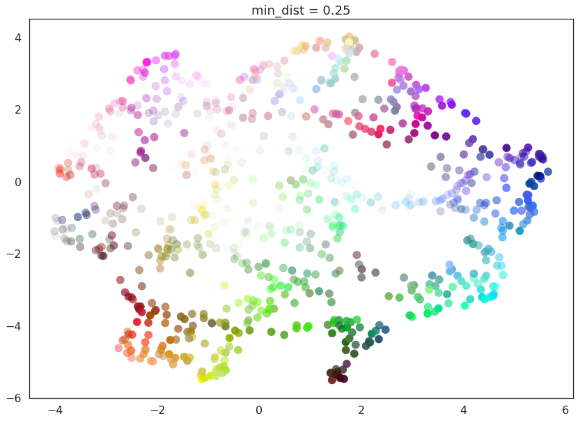 _images/parameters_16_3.png