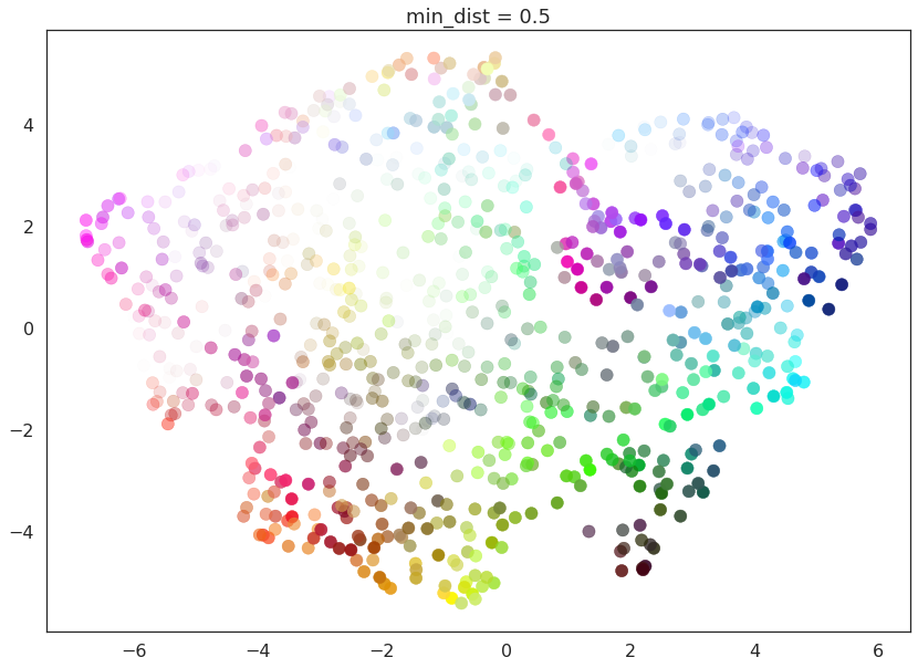 _images/parameters_16_4.png