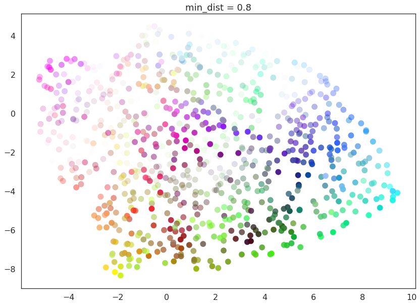 _images/parameters_16_5.png