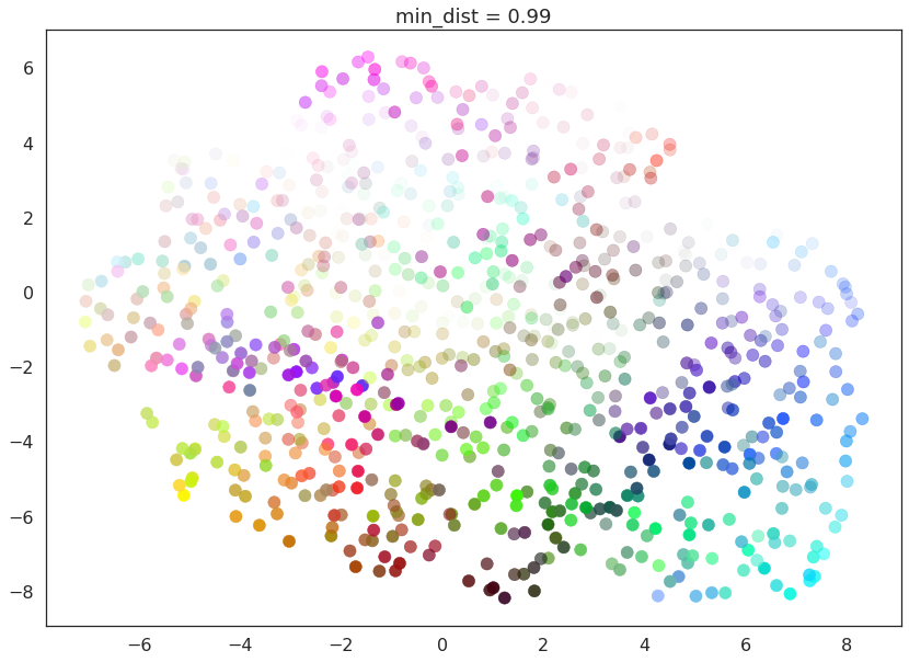 _images/parameters_16_6.png