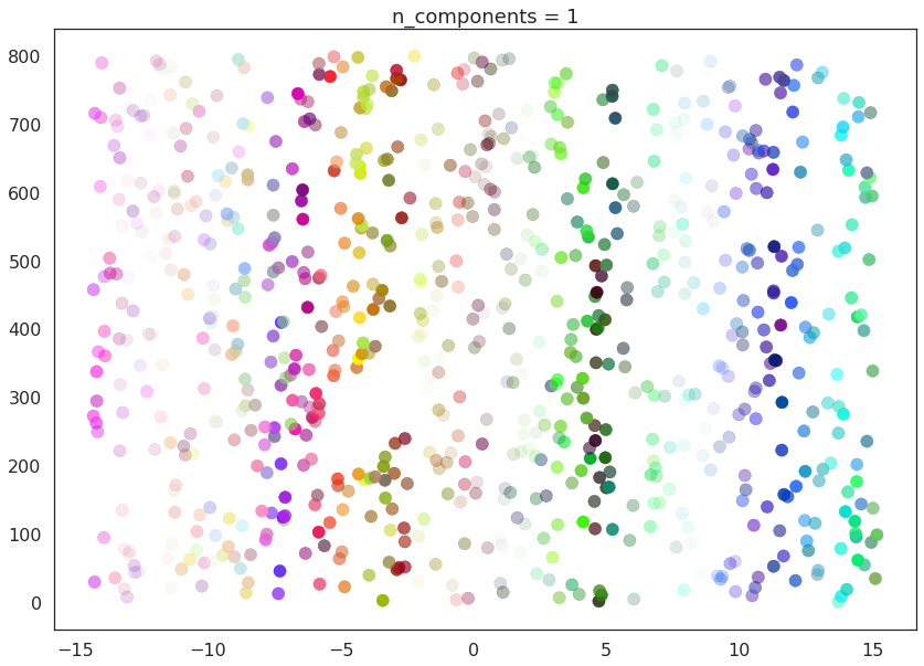 _images/parameters_19_1.png