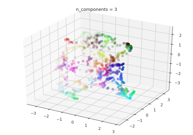 _images/parameters_21_1.png