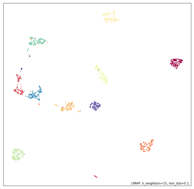 _images/plotting_10_1.png