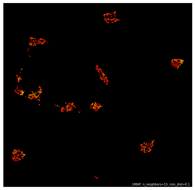 _images/plotting_12_1.png
