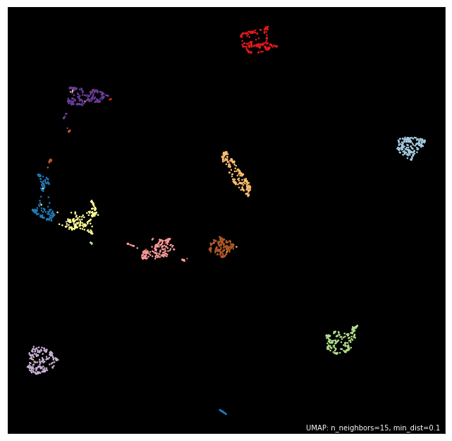 _images/plotting_14_1.png