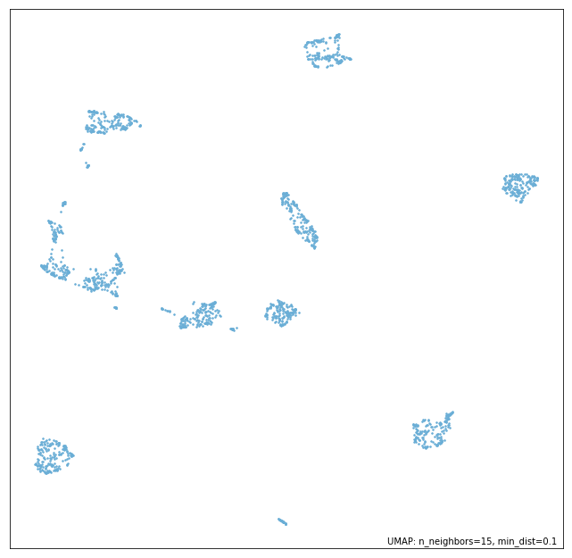 _images/plotting_8_2.png