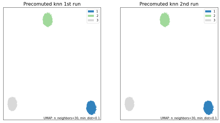 _images/precomputed_k-nn11.png