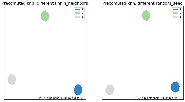 _images/precomputed_k-nn13.png