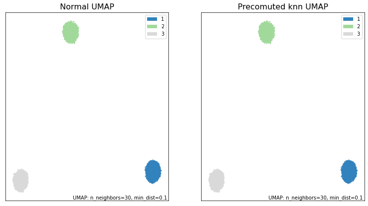 _images/precomputed_k-nn17.png