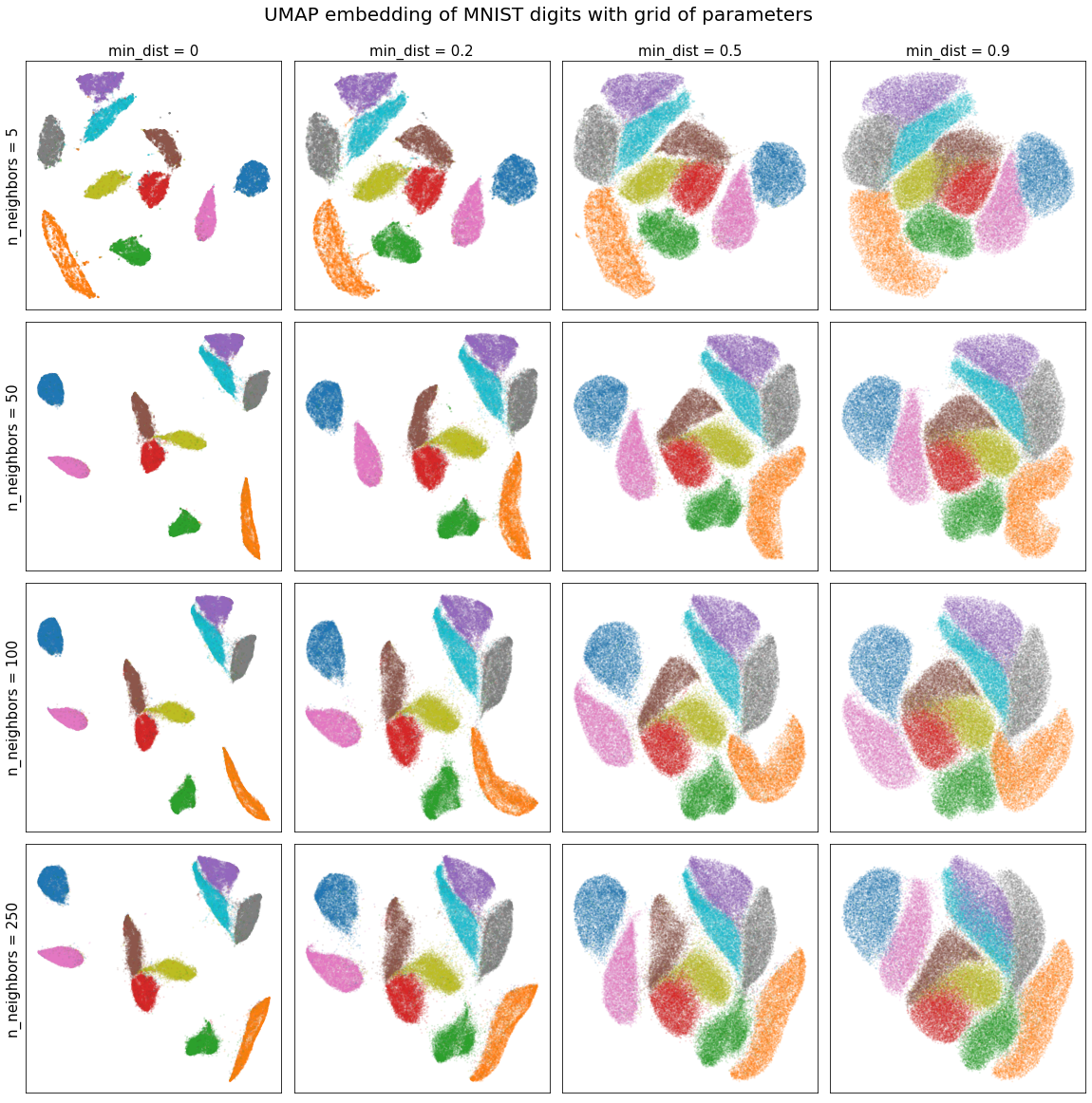 _images/precomputed_k-nn6.png