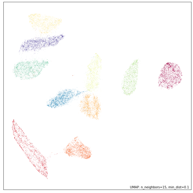 _images/reproducibility_14_1.png