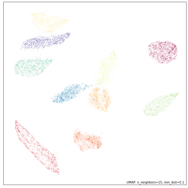 _images/reproducibility_6_1.png