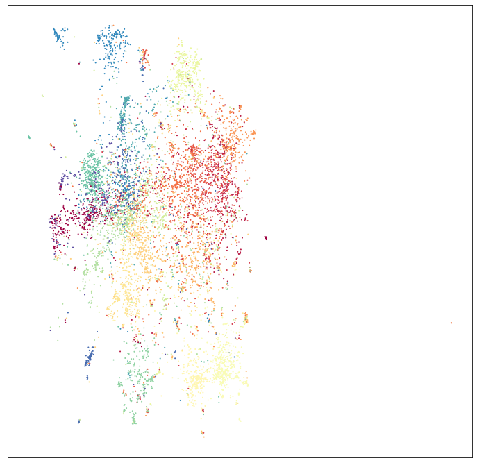 _images/sparse_35_0.png