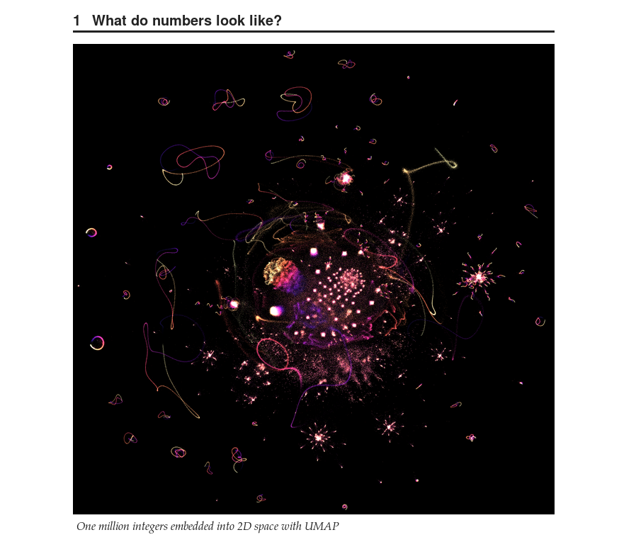 _images/umap_primes.png